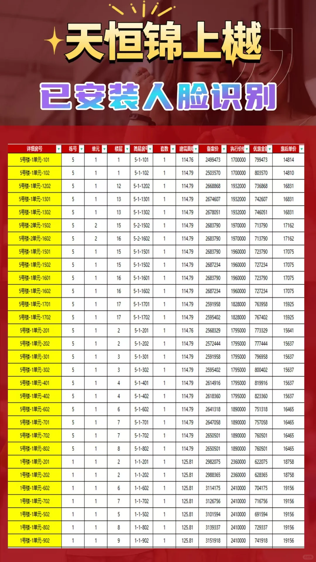 锦上樾楼王234楼180万1楼170万