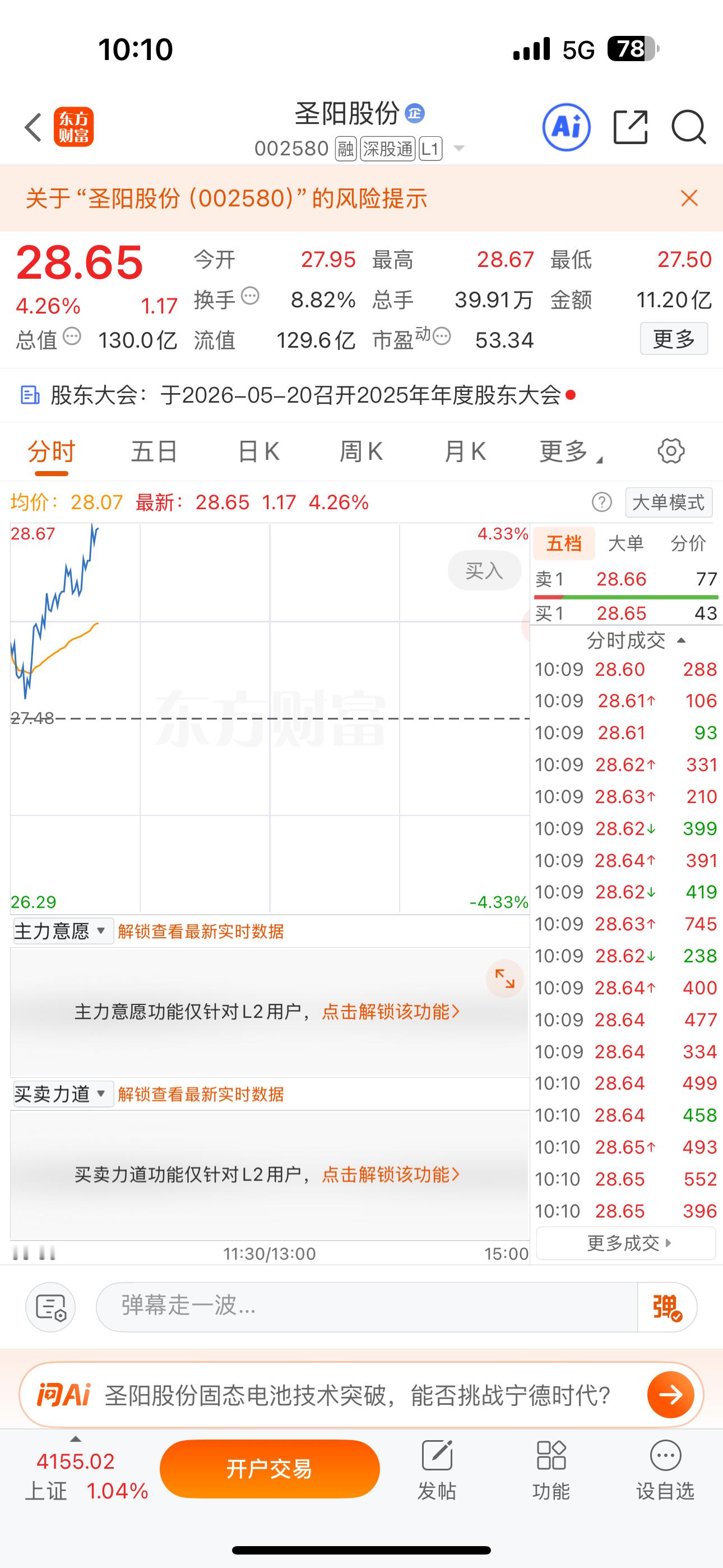 圣阳企稳的话可以继续格局！ 