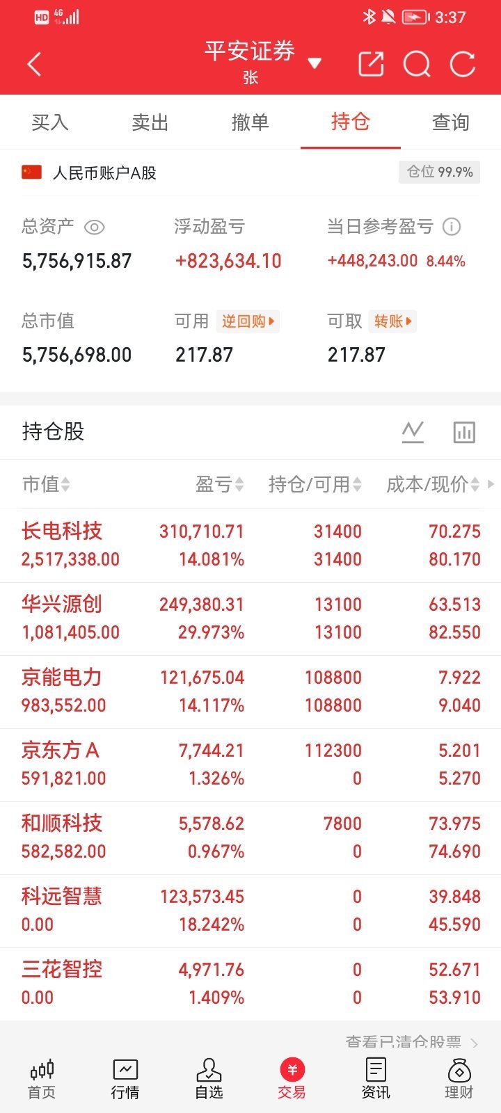 一、先进封装（逻辑折叠最直接载体）- 长电科技(600584)：全球第三封测，X