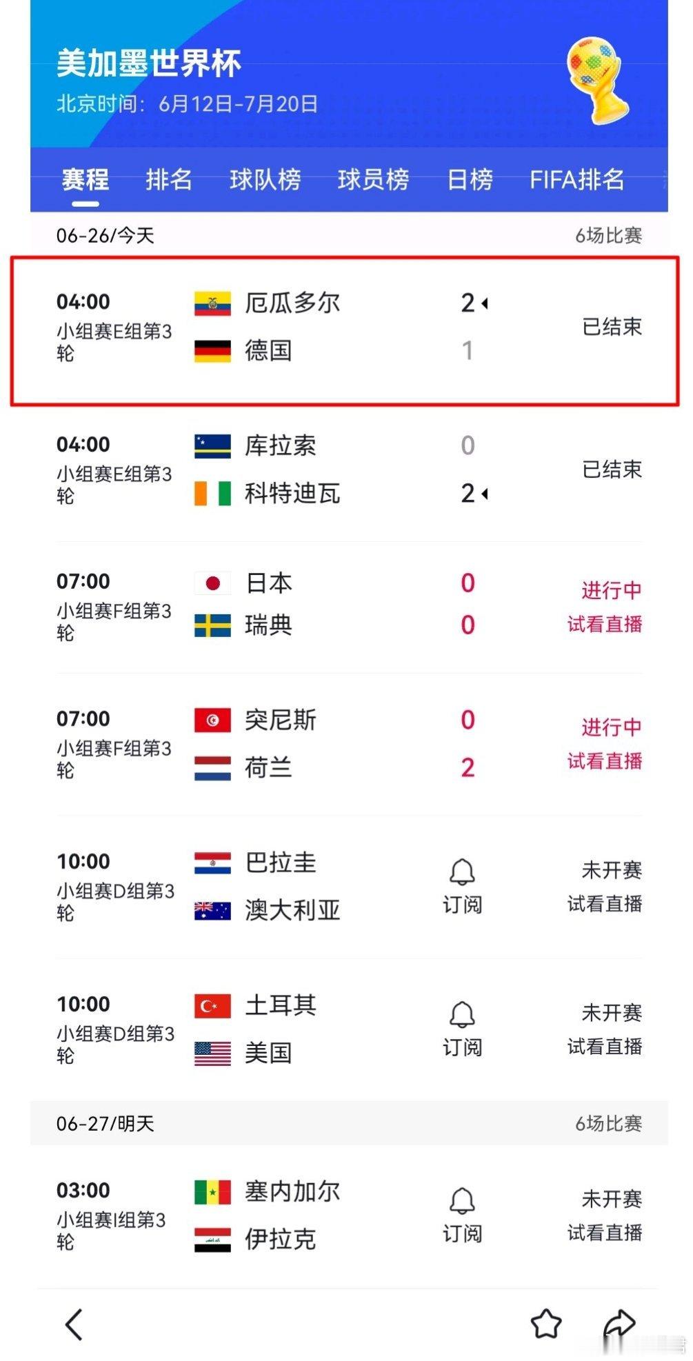 又是爆冷！现在德国是什么水平?萨内闪击德国1-2厄瓜多尔双双晋级德国开场2分钟萨