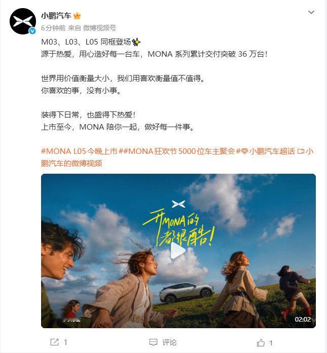 小鹏MONA系列累计交付破36万台 10月29日，小鹏汽车发文称：​​​​M03