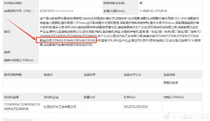 好家伙！！仰望U9已经干到3020匹了！！基本赶上两辆小米SU7 ultra的马