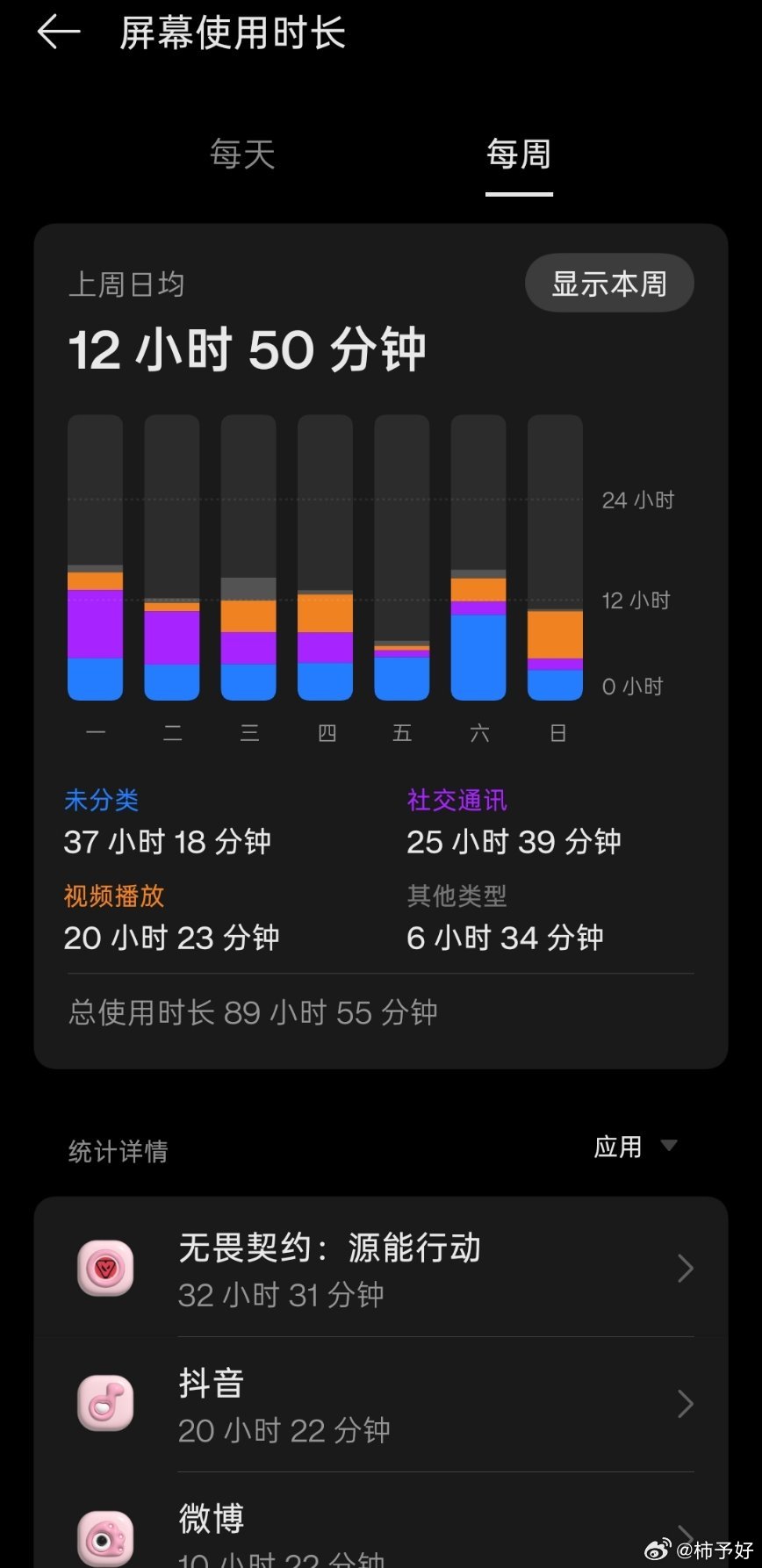 被手瓦害惨了 
