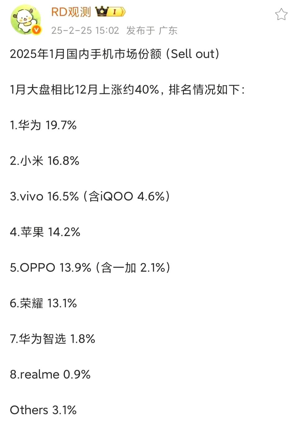 2025年 1月/2月国内手机市场份额（Sell out） ​​​