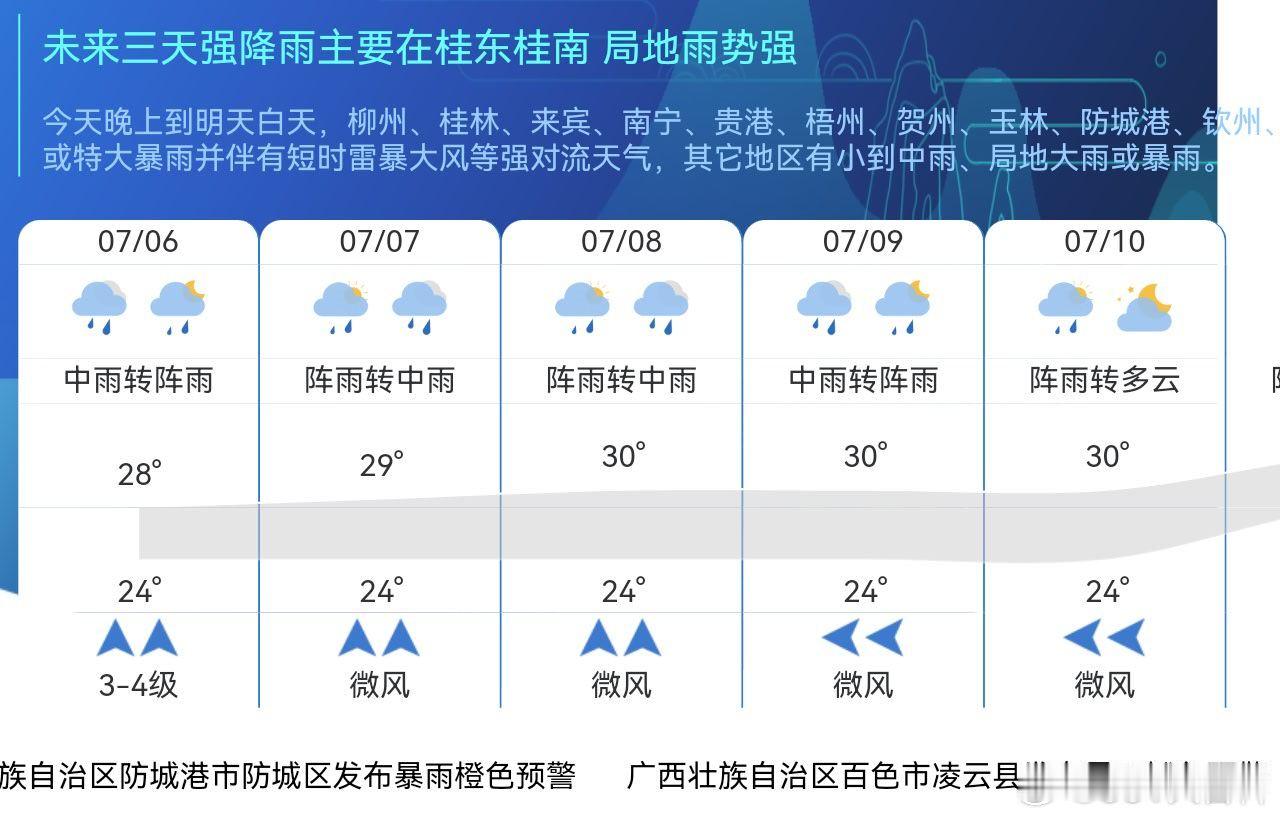 广西洪水一天下了北京一年的雨量，真恐怖。 那边不是喀斯特地貌吗？感觉上应该像海绵
