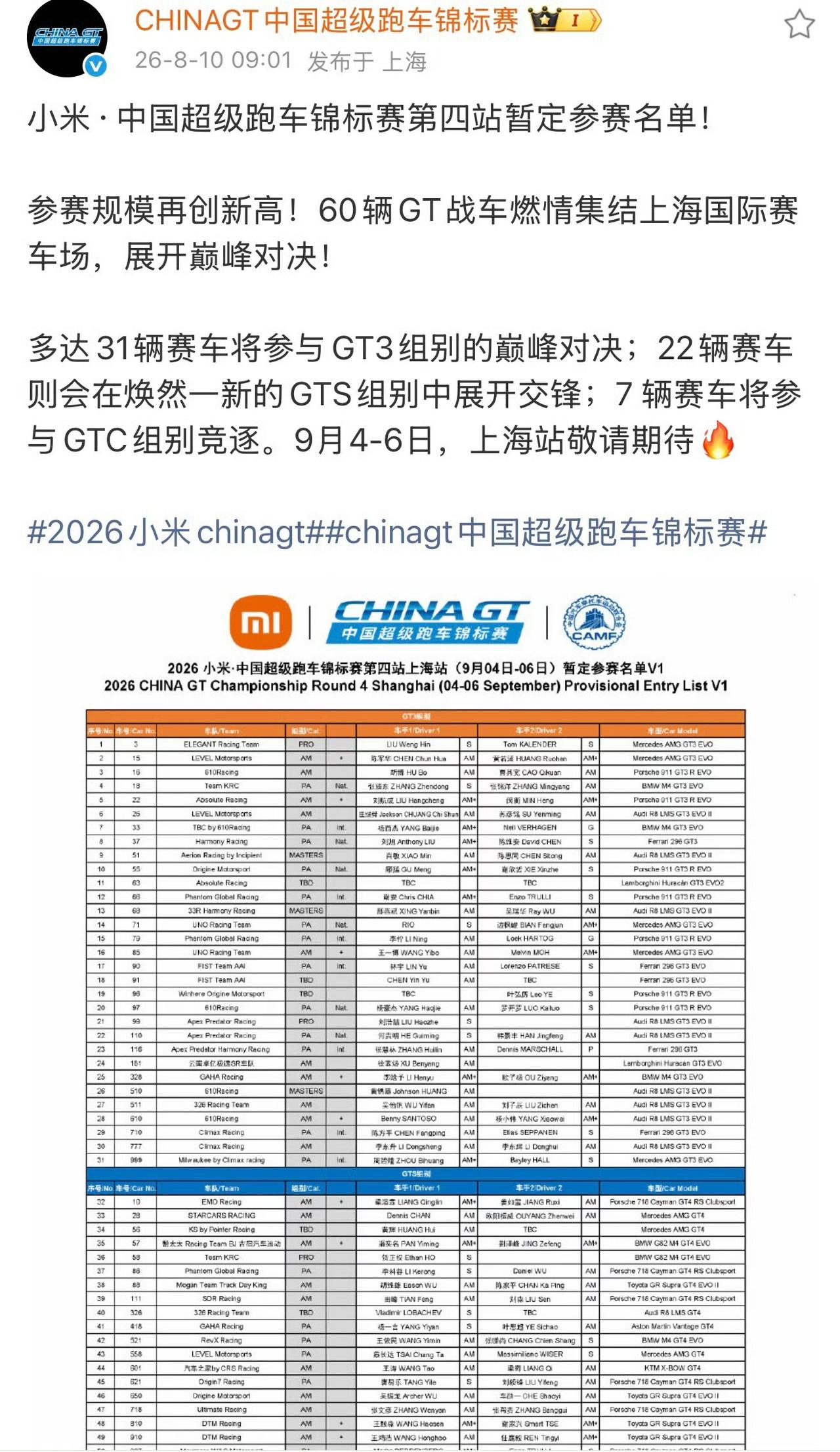 85号赛车手王一博继续征战！上海站，来啦！
王一博官宣参加cgt上海站。
仅王一