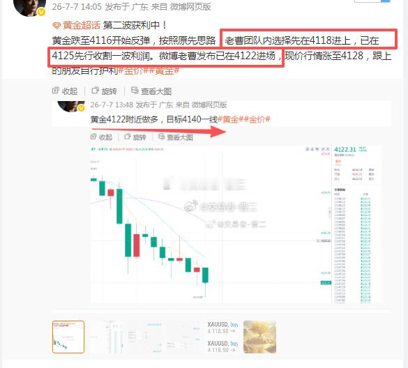 黄金 第二波拿下！团队 4118 进场的多单，在 4128 顺利离场，没想到离场
