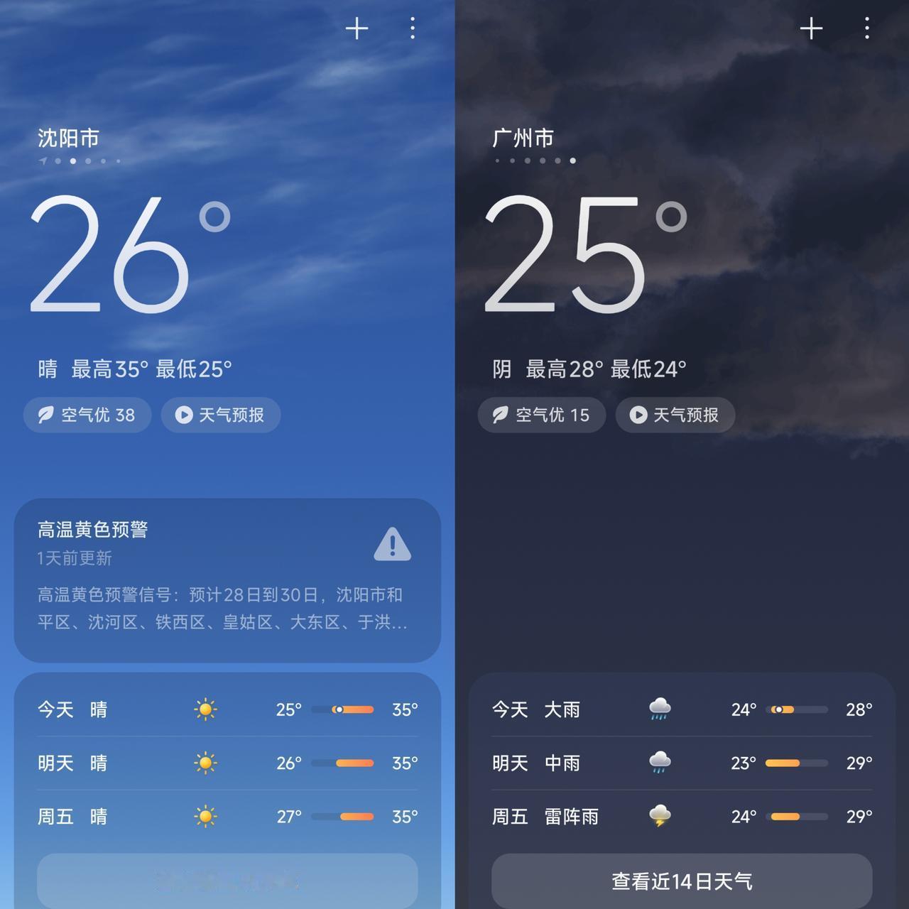 最近几天东北地区太热了，我都想要去广州避暑了，这绝不是在开玩笑。从天气预报看沈阳