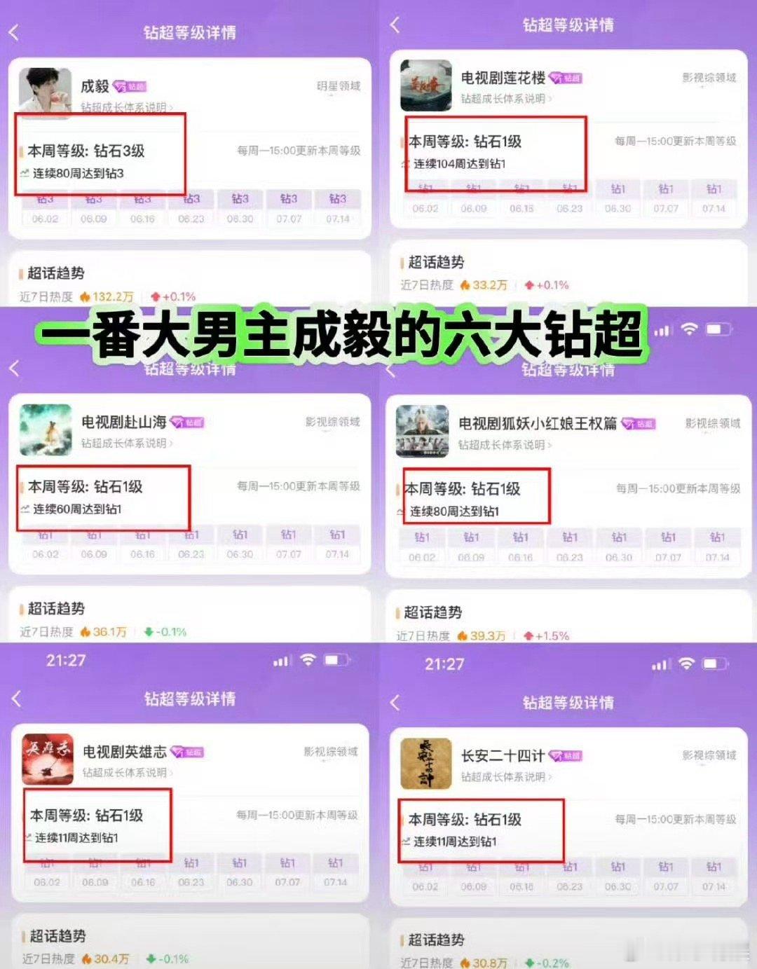 成毅四部一番大男主待播剧成毅最新影视实绩成毅最新影视实绩，太牛了ee，[偷笑][