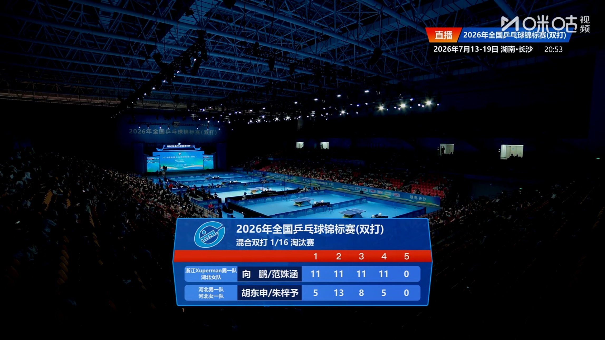 向鹏/范姝涵3比1胡东申/朱梓予2026全国乒乓球锦标赛 混双正赛首轮 