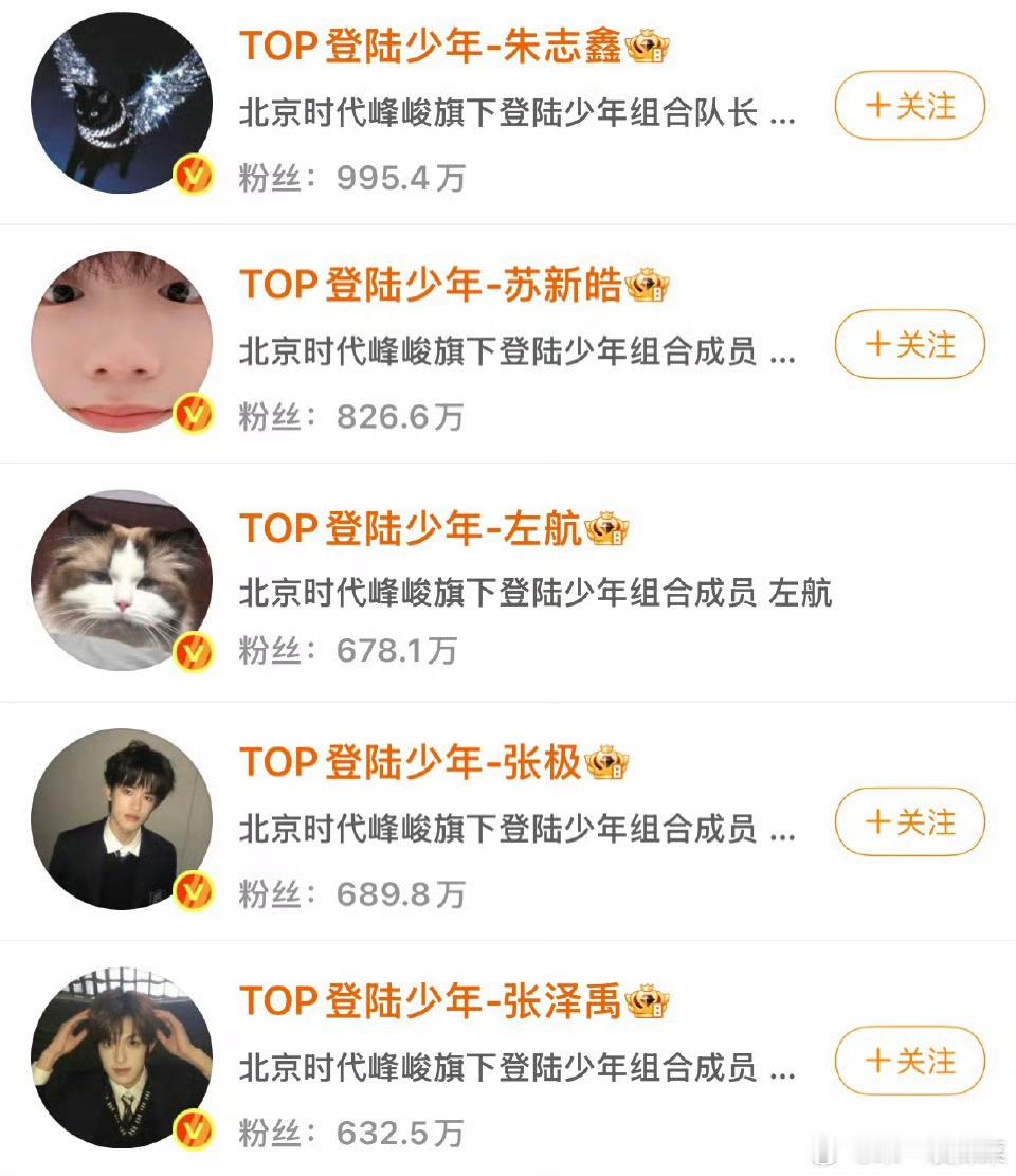 TOP换头像TOP中有头像换了 