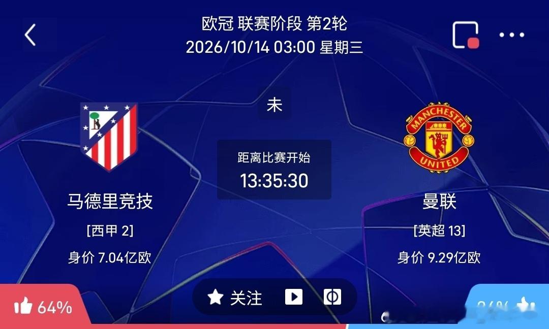 马德里竞技 vs 曼联1️⃣马德里竞技（西甲2）✅利好：主场铁血防守功底深厚，身