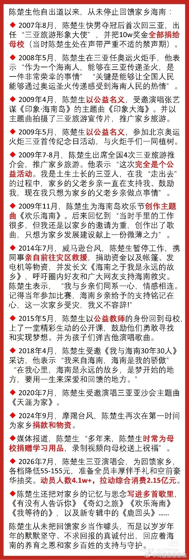 陈楚生是海南三亚人，祖籍潮汕。从他出道起，他和家乡的双向奔赴从来没有停止。他的歌