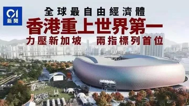 全球最自由经济体，香港重上世界第一。