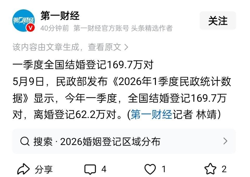 媒体：一季度全国结婚登记169.7万对