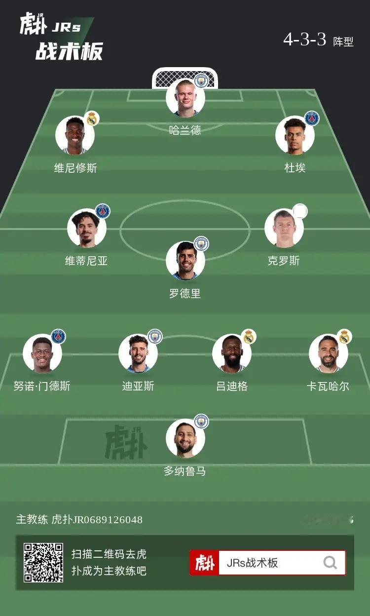 如何评价这套阵容？ 