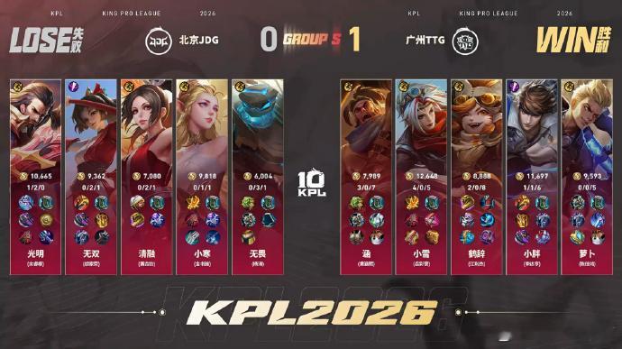 涵苏烈满分开团JDG对战TTG本局涵的苏烈开团操作直接拉满！7分钟草里埋伏二技能