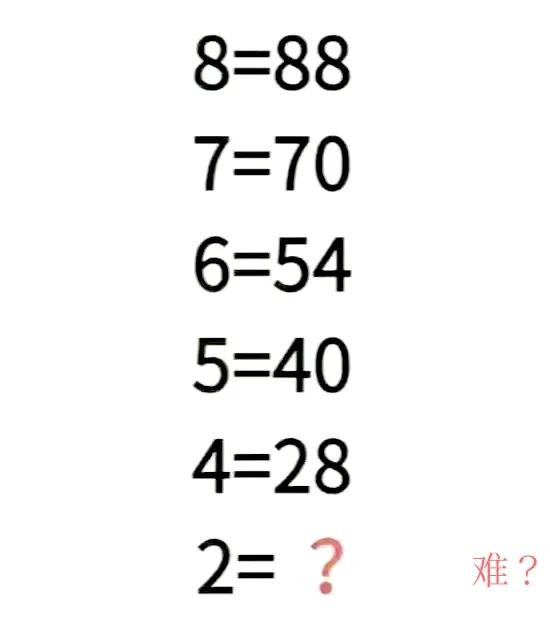 这就没法解释了吗？真是一点题目都做不了。家长说越来越看不懂，现在的出题技巧了，怎