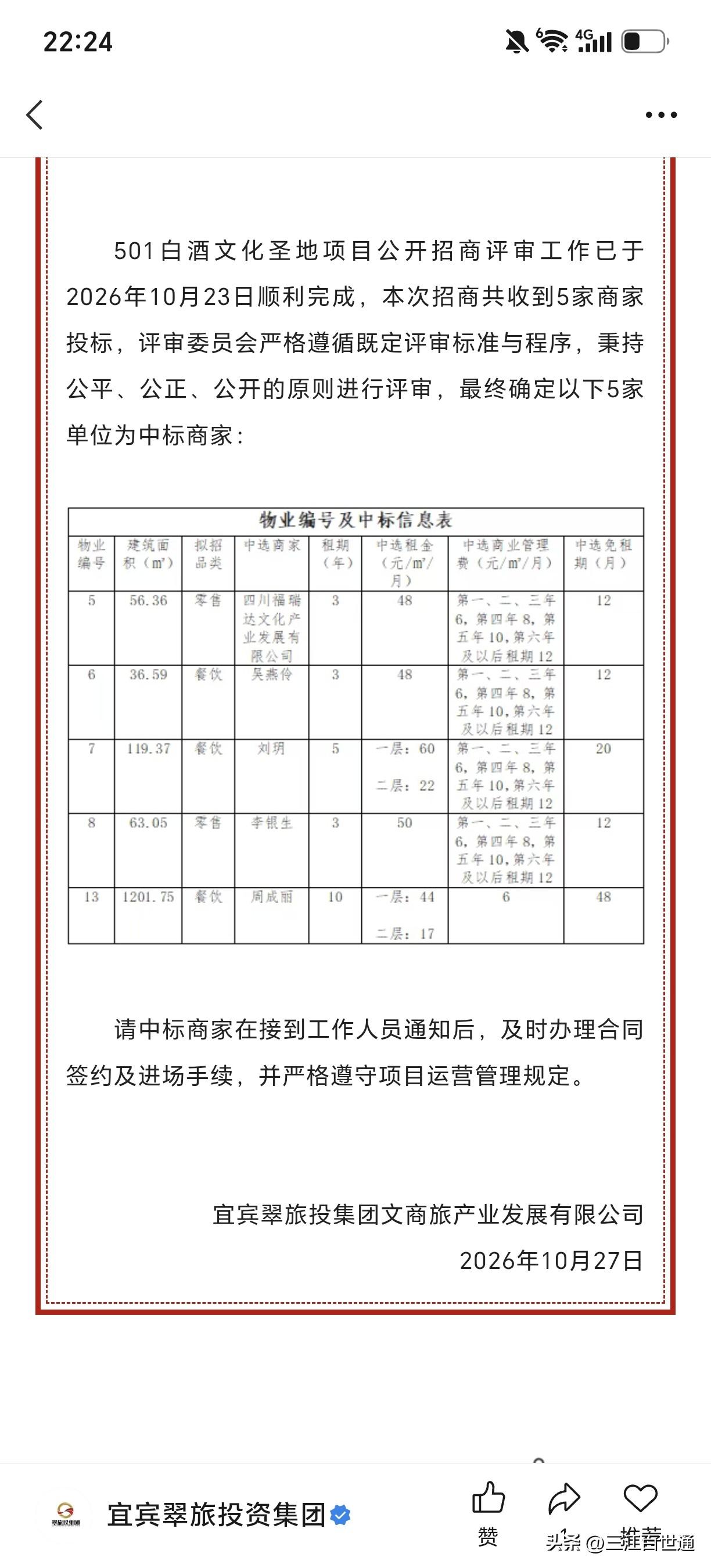 501白酒文化圣地项目公开招商评审工作已于2026年10月23日顺利完成，本次招