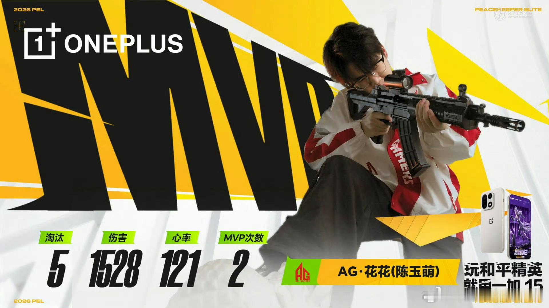 5淘汰MVP！花花心率121杀疯了。来AG后彻底解放，1528伤害拉满。一加15