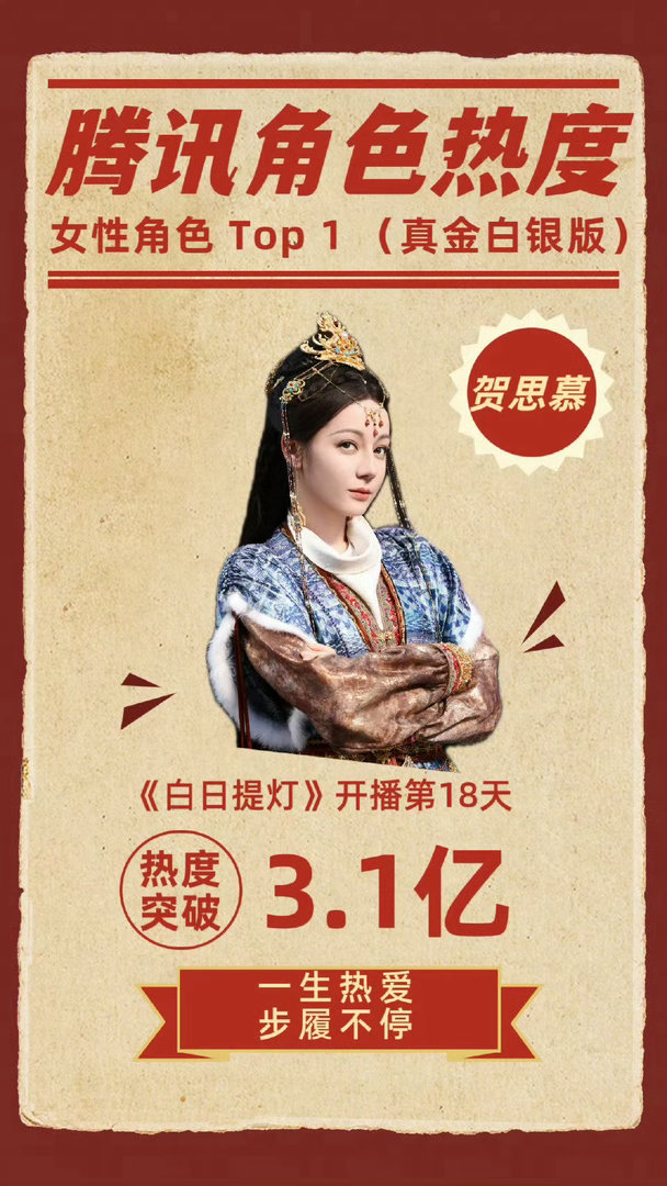 迪丽热巴和巴粉牛逼！腾讯女性角色榜氪金Top1☝️ 