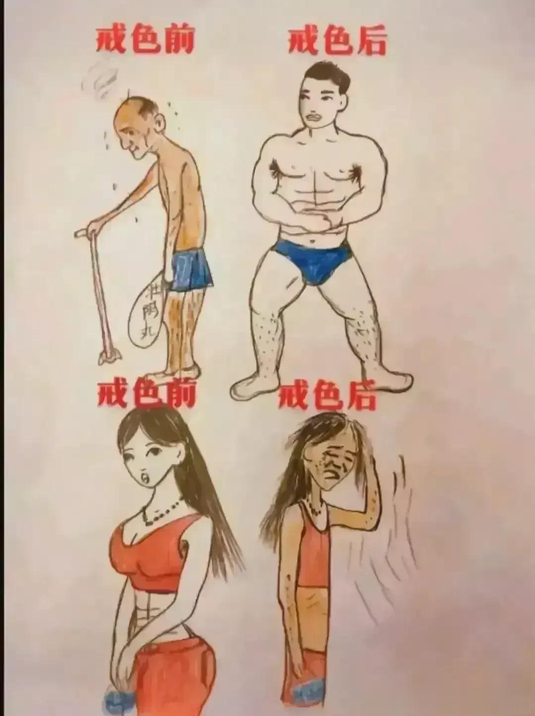 这幅图说的情况是真的吗