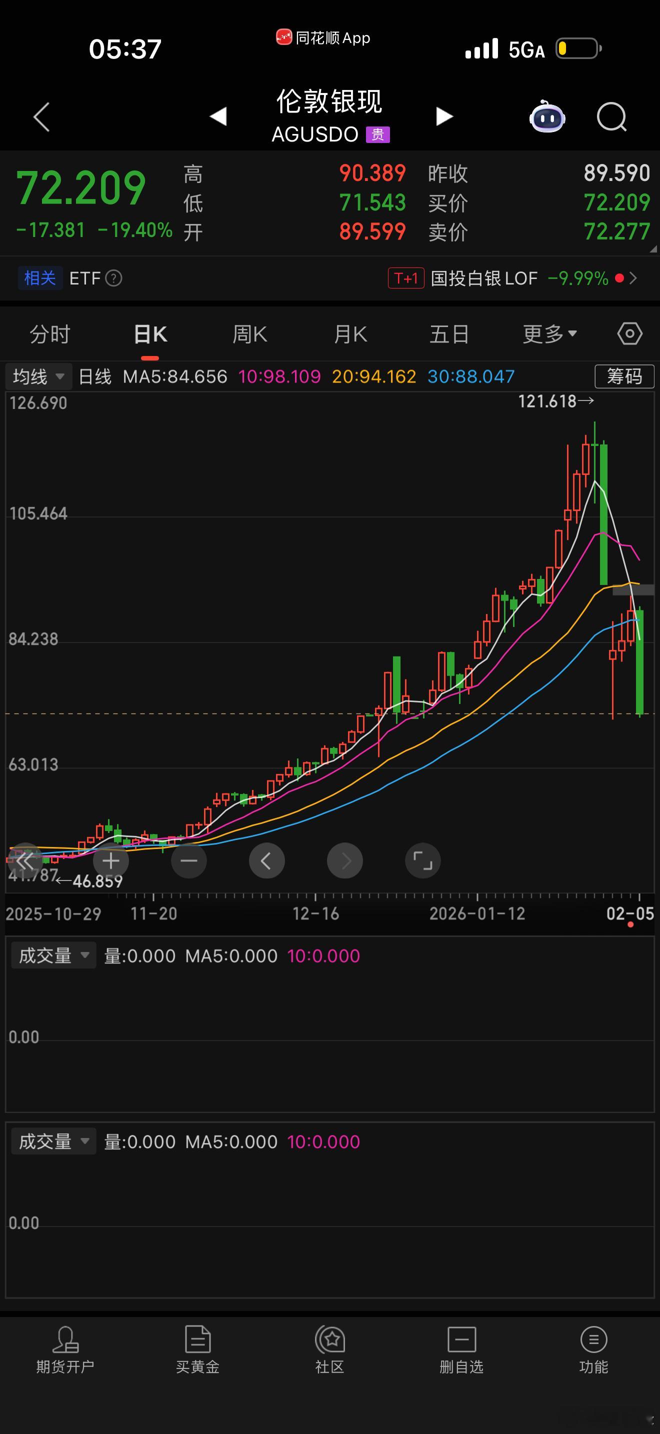 中间的停顿都是为了更好的飞流直下 