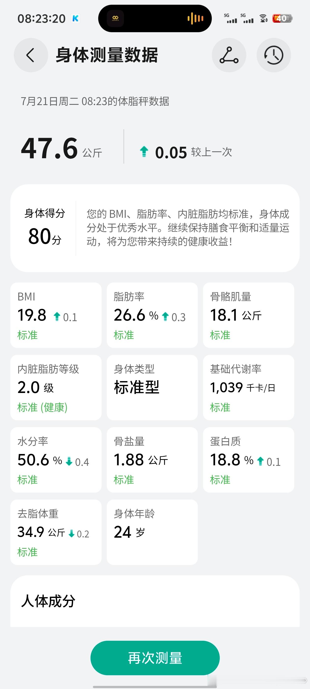早上好。