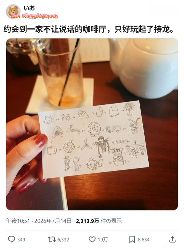 理想约会meme ​​​