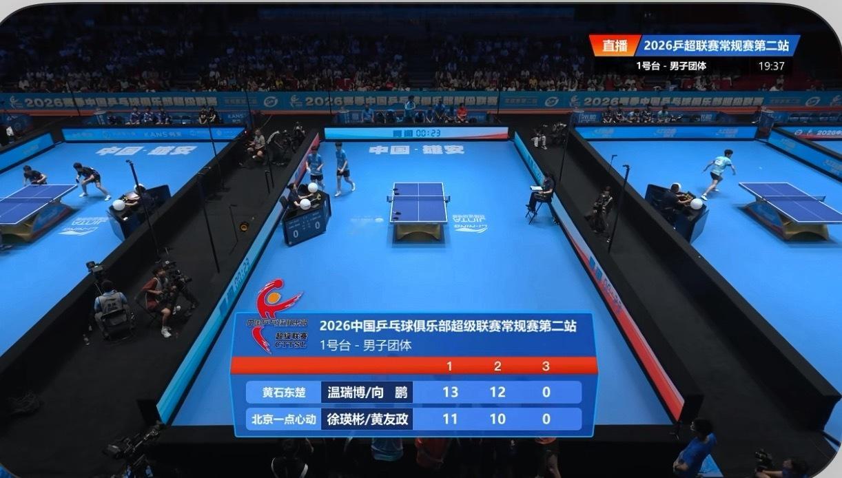 鹏博2-0油饼难道黄石要逆转了？ 
