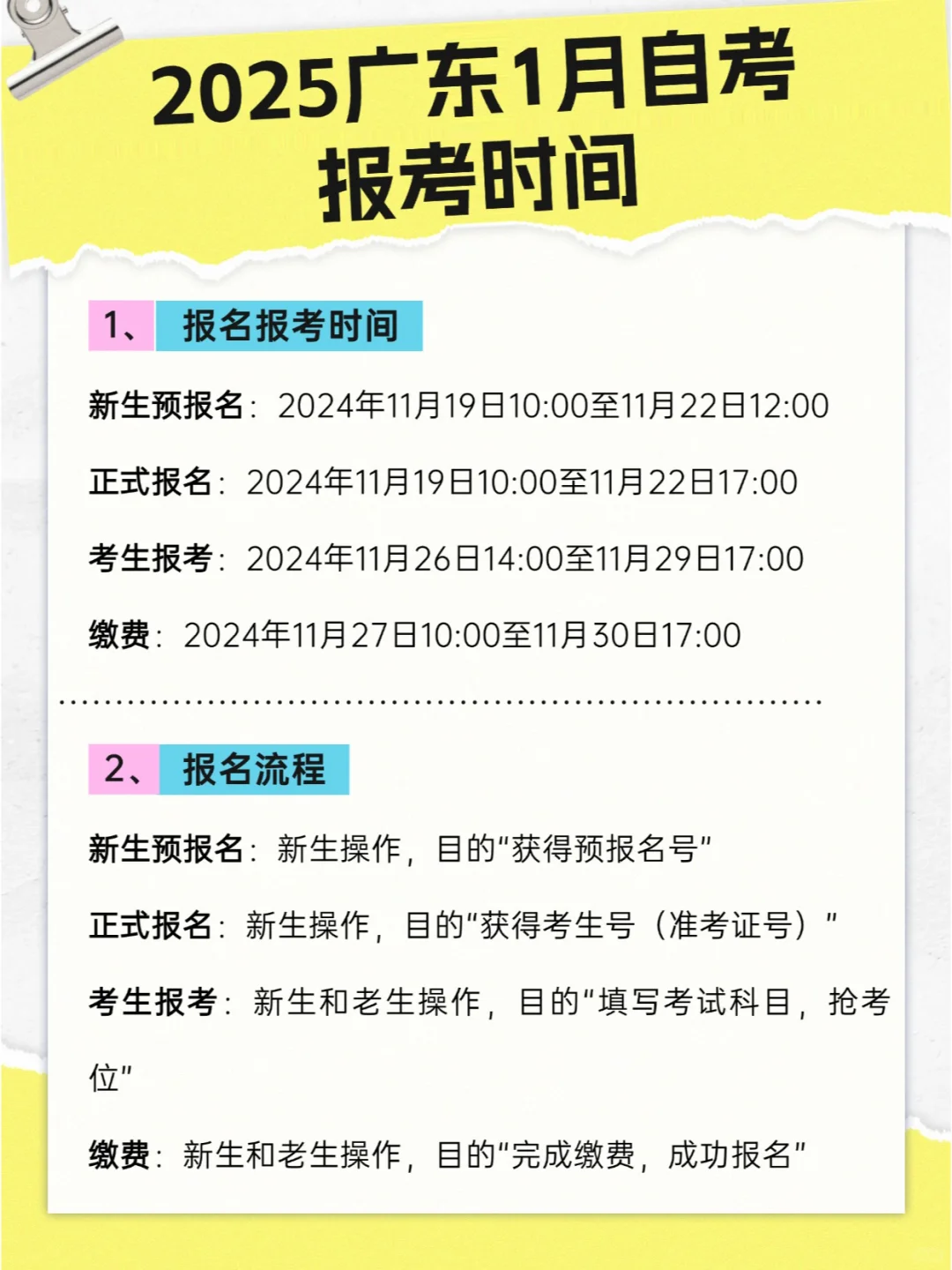 广东2025年1月自考报考时间公布