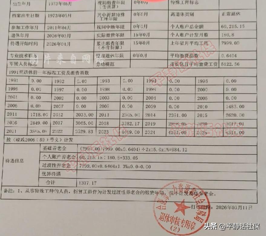 安徽养老金
这是一份安徽灵活就业人员的养老金核定表，1973年5月生人，2026