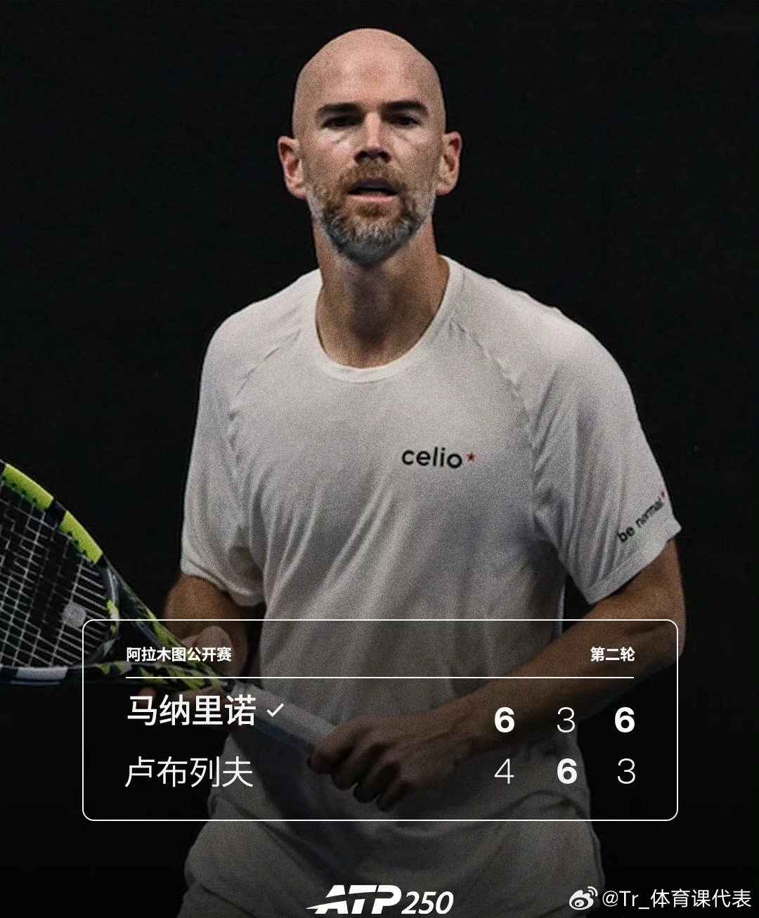 马纳里诺淘汰卢布列夫马纳里诺晋级八强 ATP250阿拉木图公开赛第二轮，法国老将