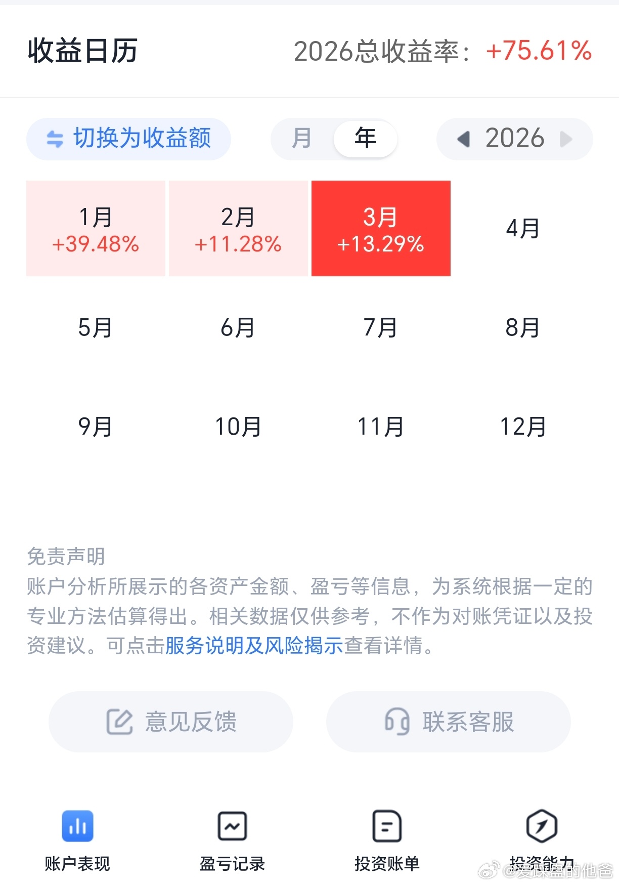 大家今年收益多少个点？都汇报一下。 