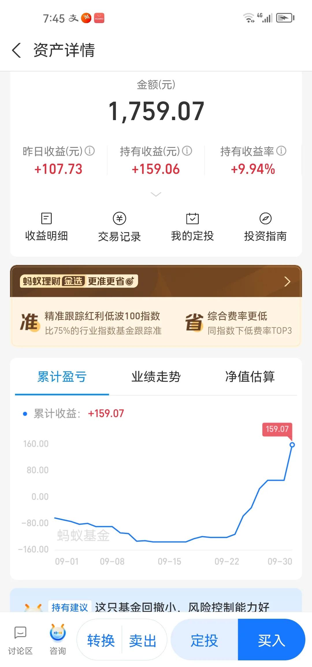 9月份投入小钱，没想到我竞然吃大肉了，兄弟们有没有想下手的？我这操作大家认为怎么