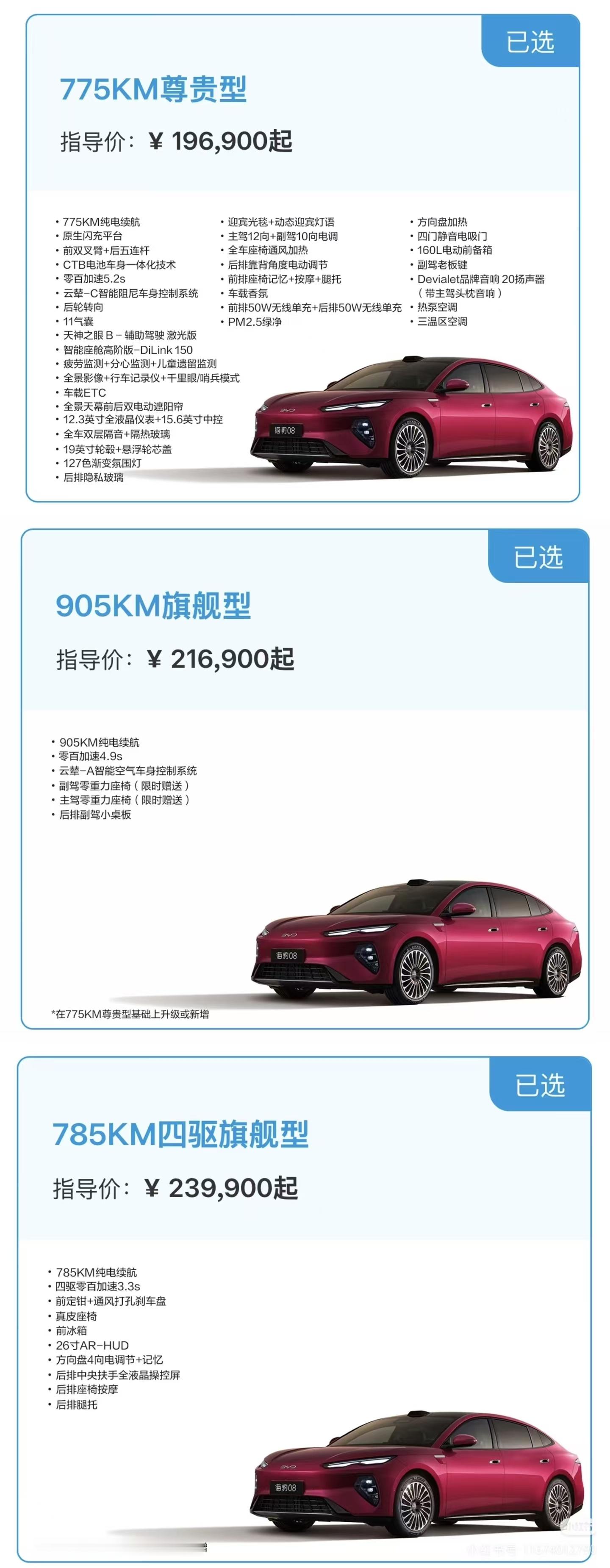 毫无疑问，比亚迪海豹08又将会是席卷新能源市场的爆款车型。21.6万起的905K