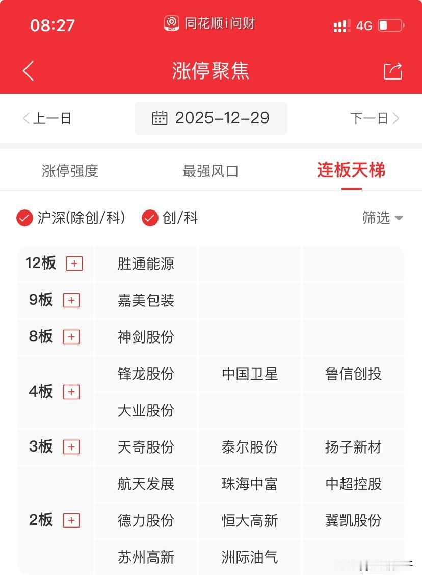 近期主线及核心推演

走了几天指数行情，昨天无论指数还是情绪都有点让人感觉到不是