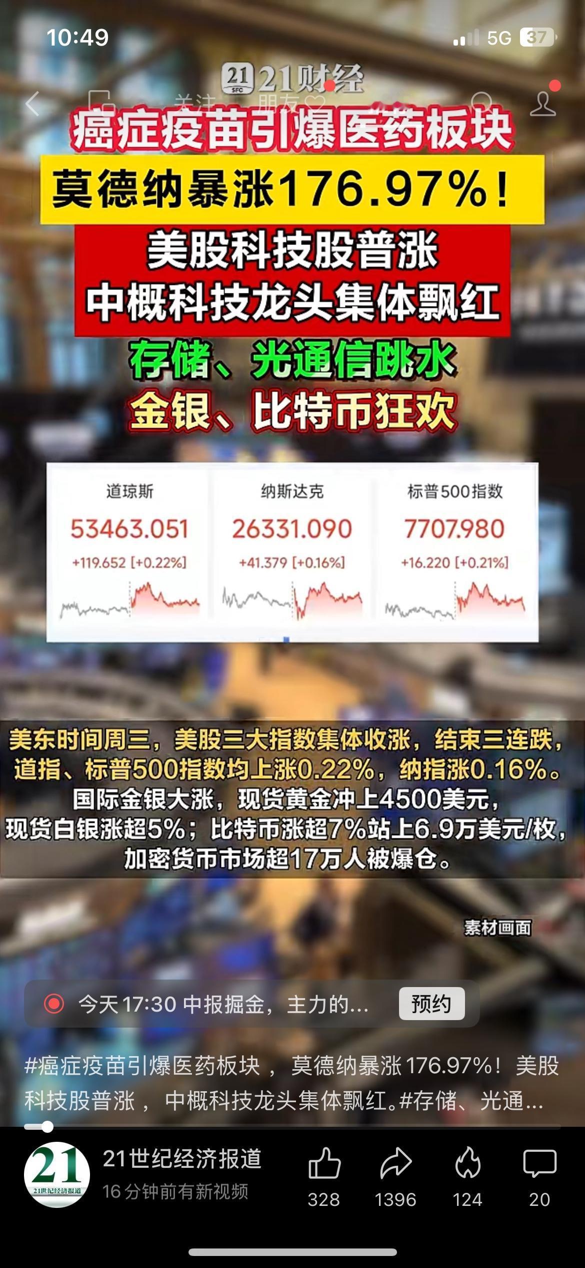 癌症疫苗传来重大突破，莫德纳股价暴涨176%
癌症疫苗临床试验传来好消息，莫德纳