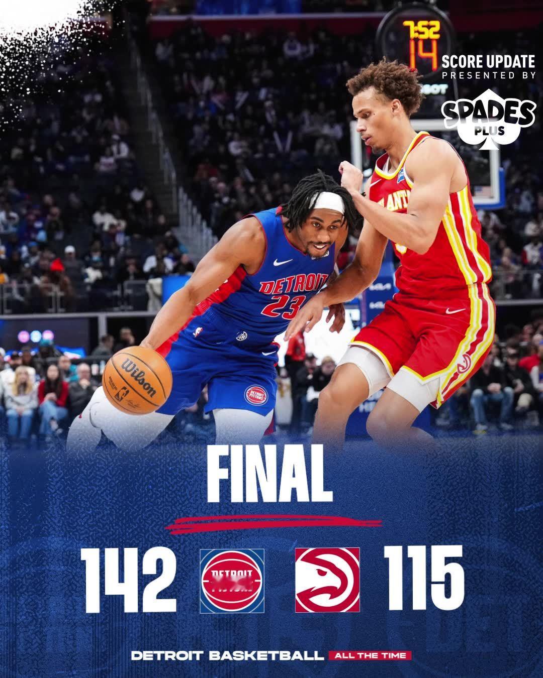 活塞平均主义篮球，142-115大胜老鹰。 