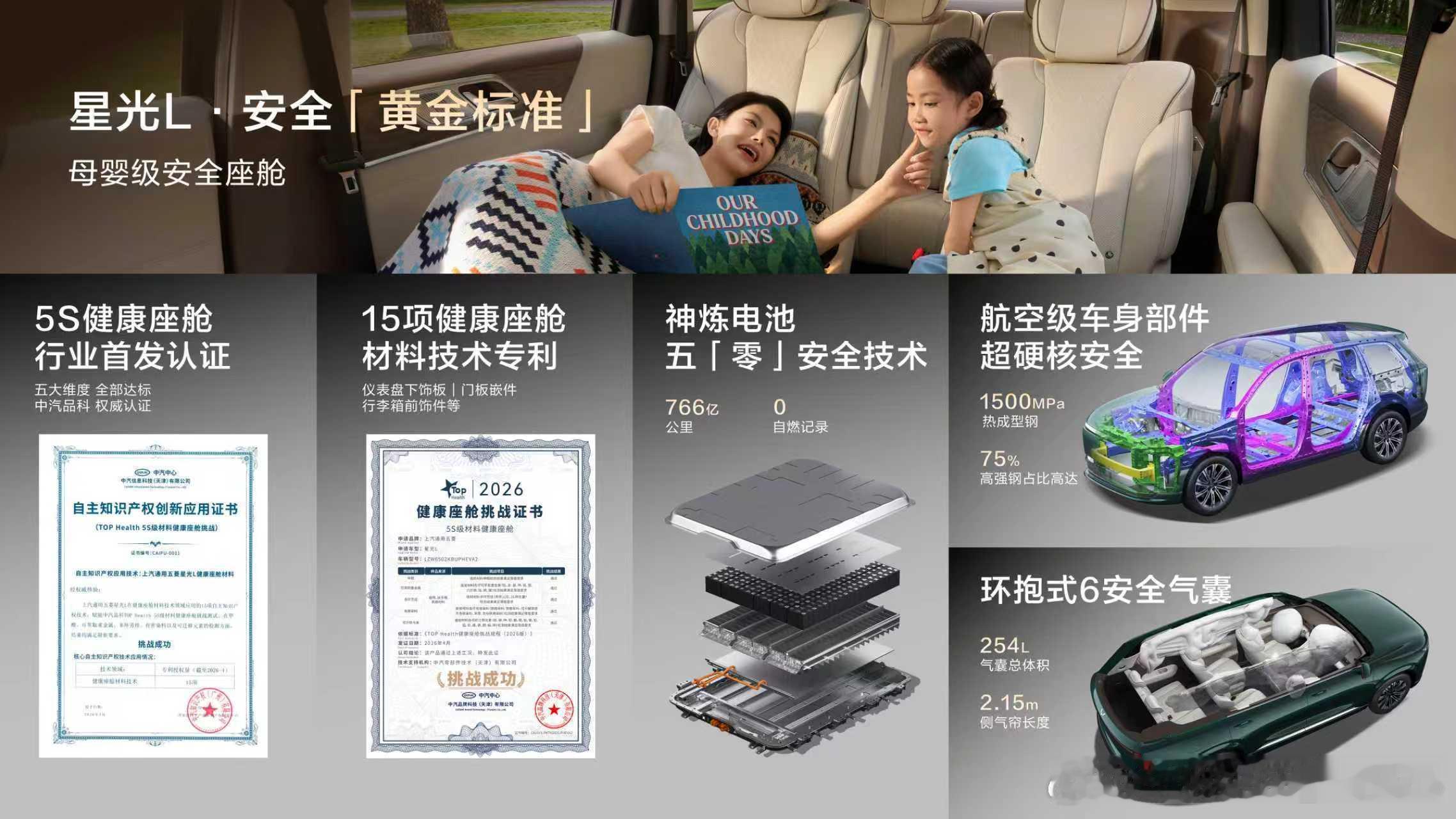 五菱星光L开始预售了，作为家用大六座，它的参数不玩虚的，很贴合多孩家庭日常用车。