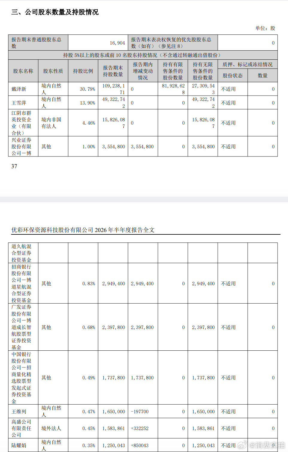 【A股首份2026半年报出炉，A股首份2026半年报净利翻倍】7月15日晚间，A