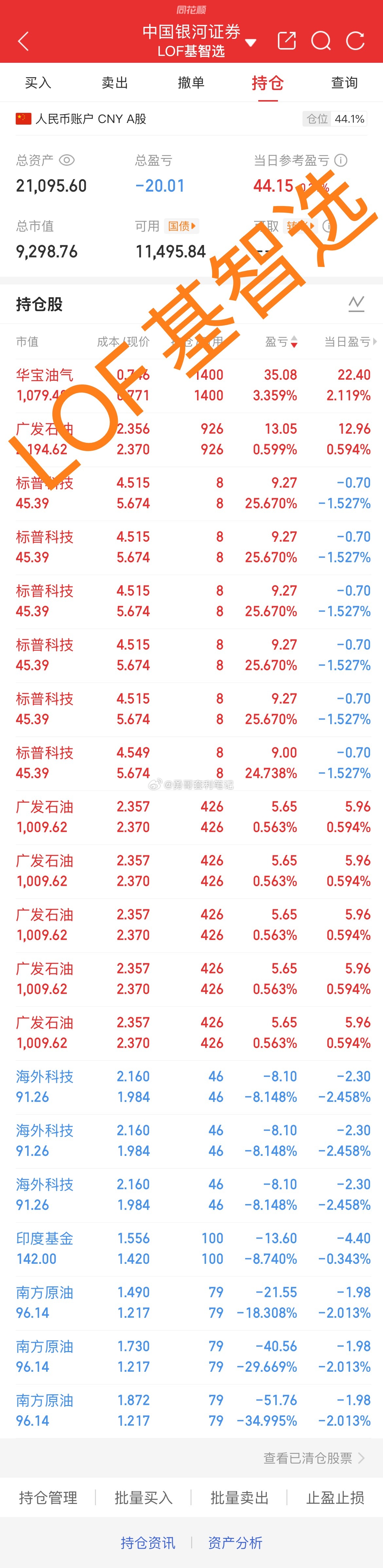 今日看盘套利 一只基金 ，标普信息科技溢价率3%+，限额10，无利可套了，有几只