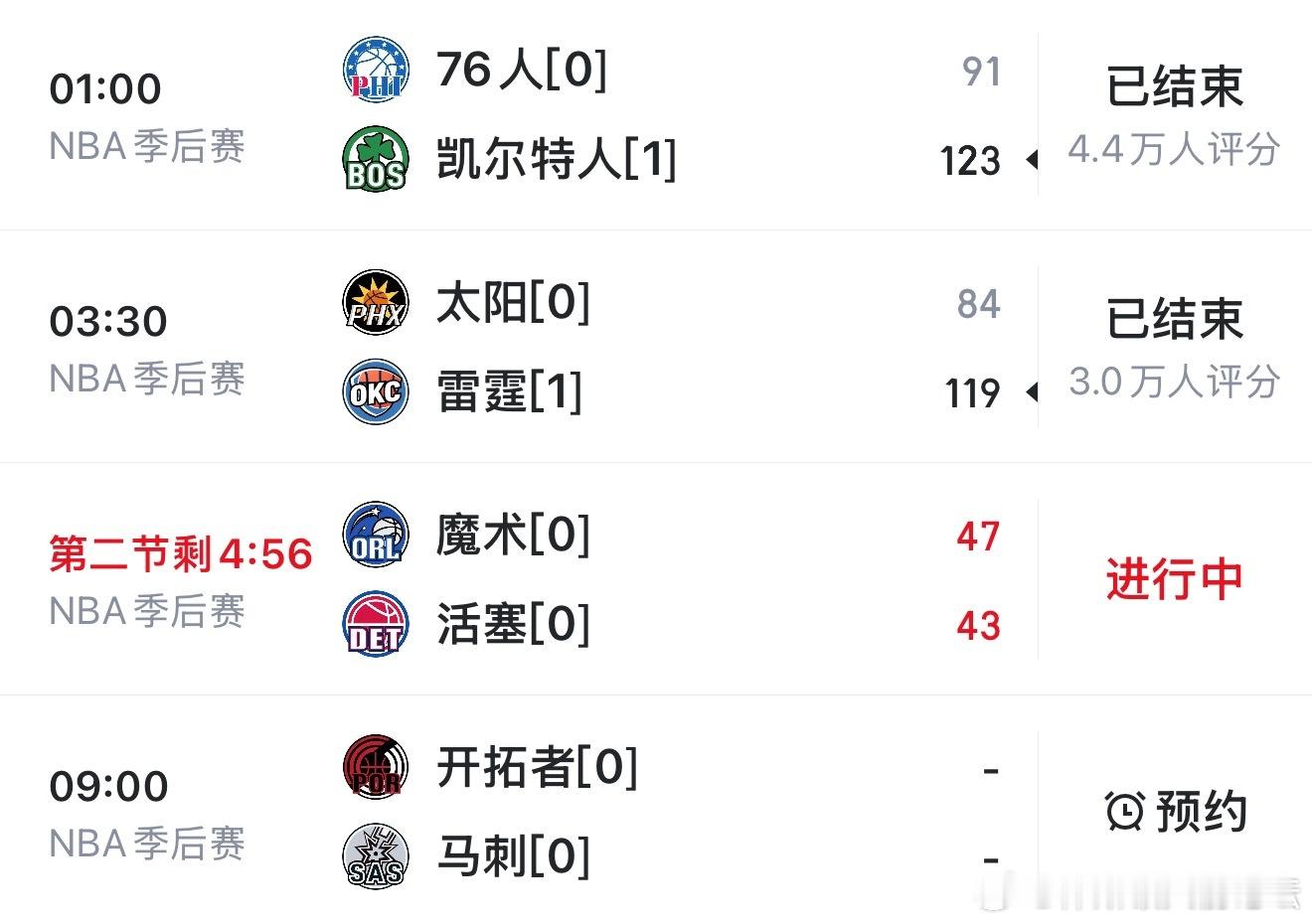 今日季后赛，四场比赛进行中直播及回放：ez33.cc（浏览器输入）📺直播2️⃣