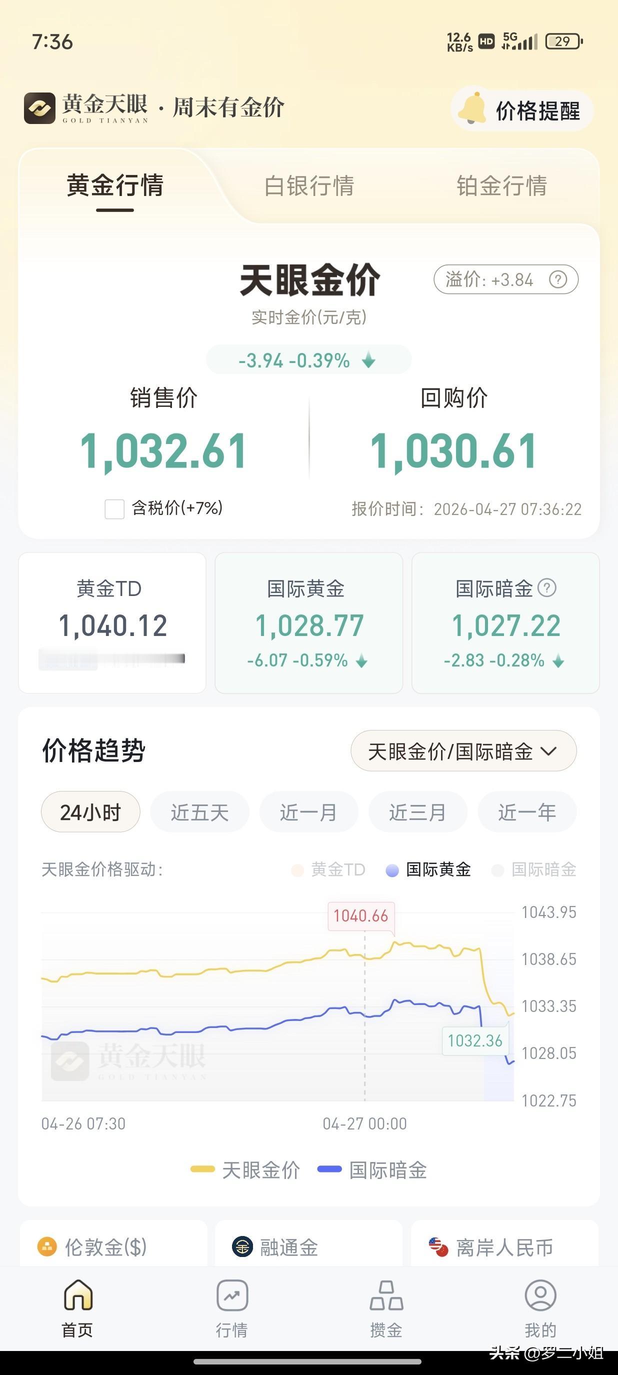 我现在要改变一下了，一个月只能买半个月，赚钱了就停止，下个月继续买，一买整个月就