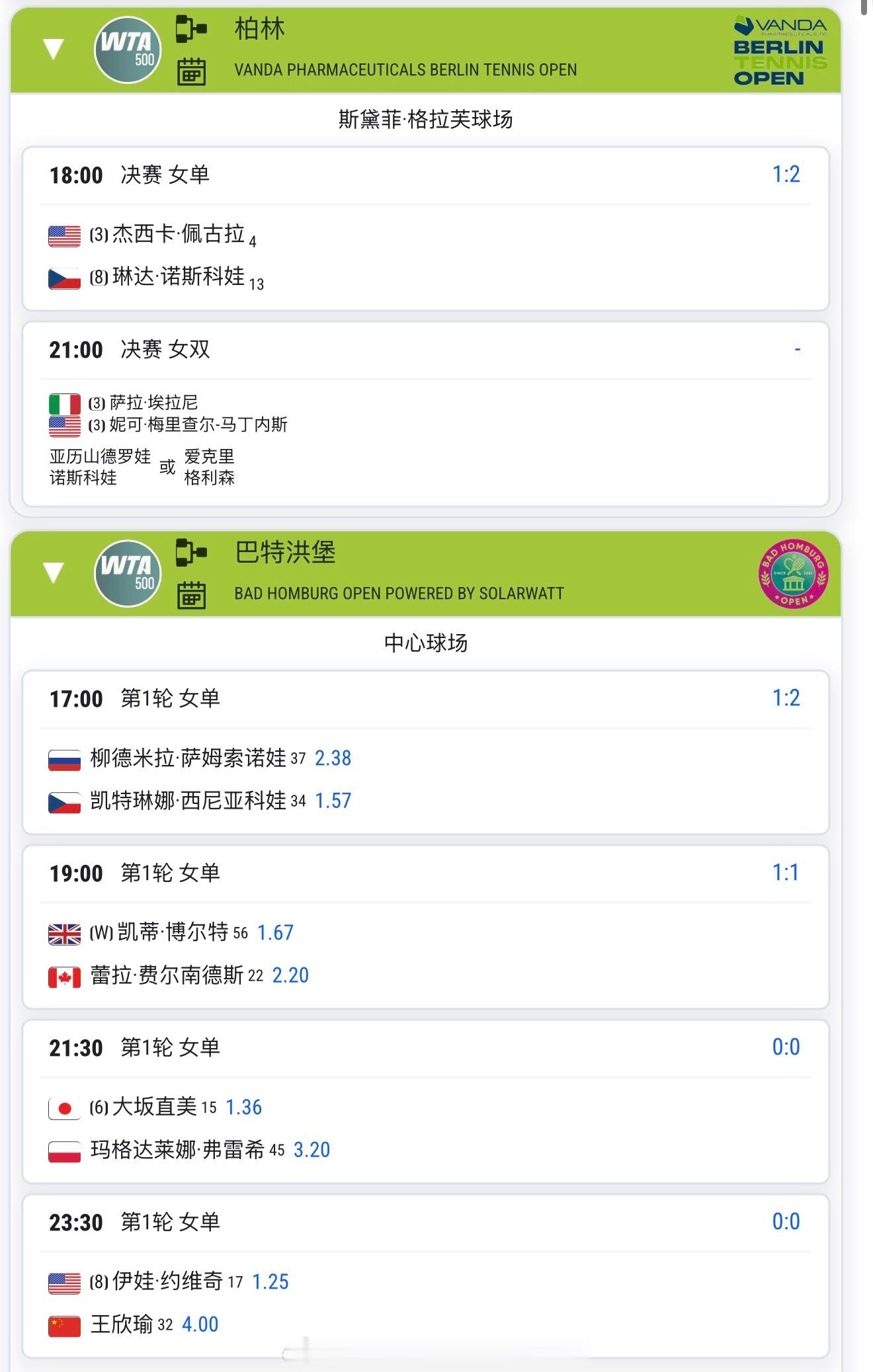 【20260621 比赛赛程+直播赛程】18:00 佩古拉 vs 诺斯科娃23: