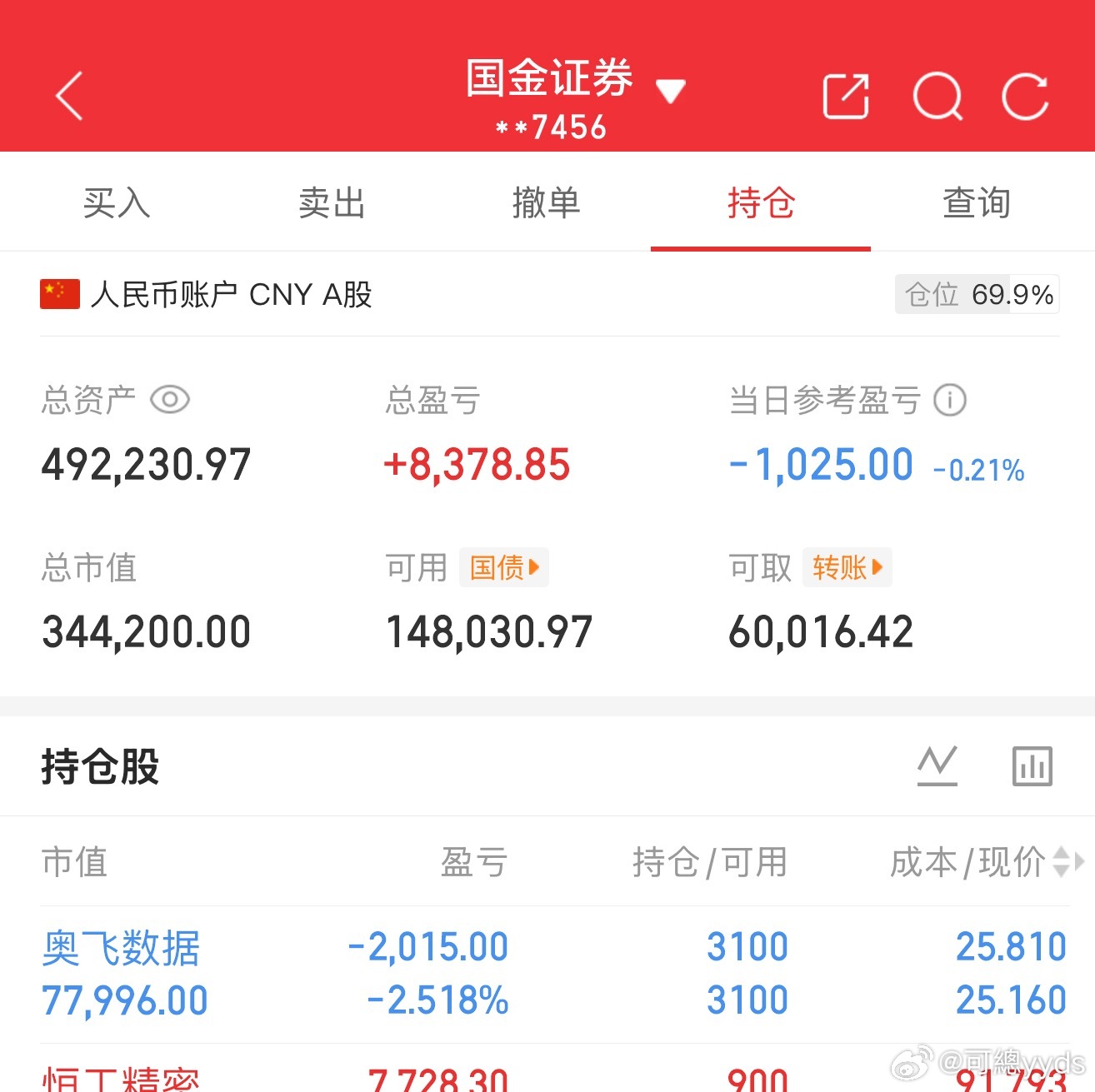 你们的牛市，我应该在车底，不应该在车里… 