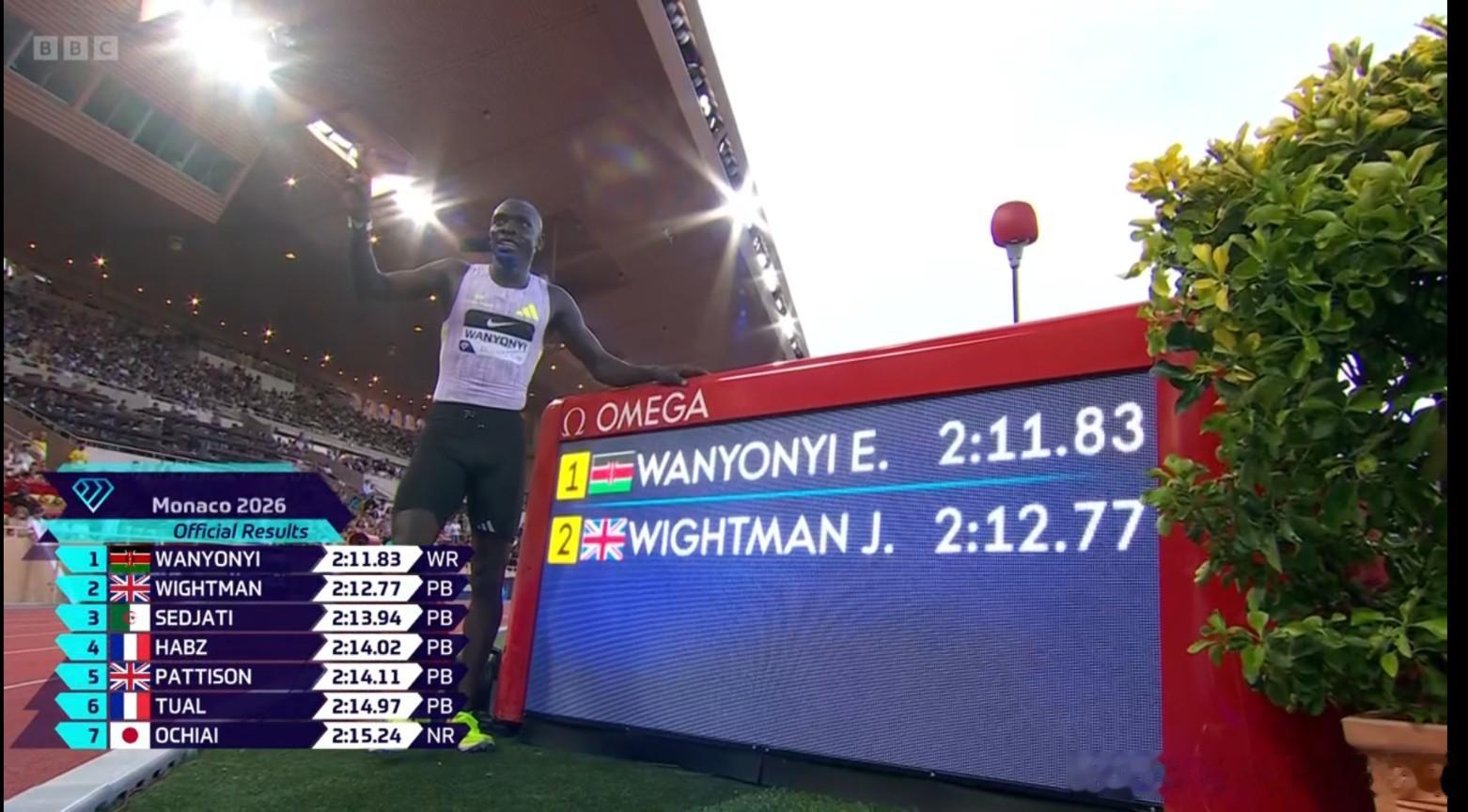 7月10日 DL摩纳哥站男子1000m①エマニュエル・ワニョンイ🇰🇪 2:1