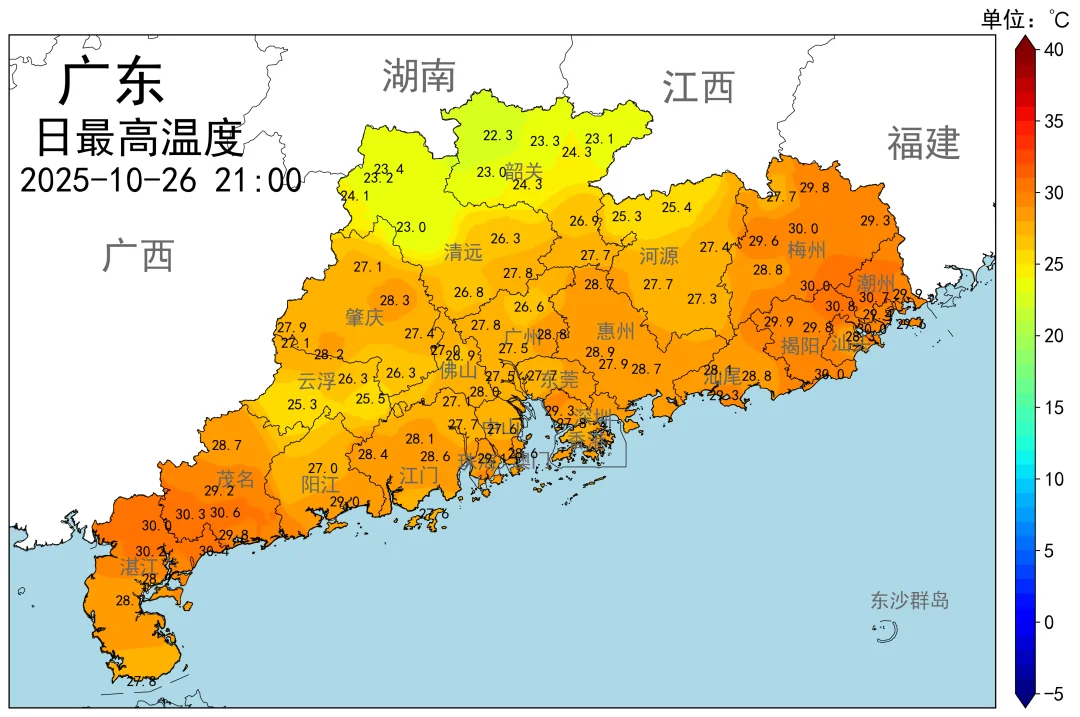 广东入秋失败，短袖回归，最高温剑指33度