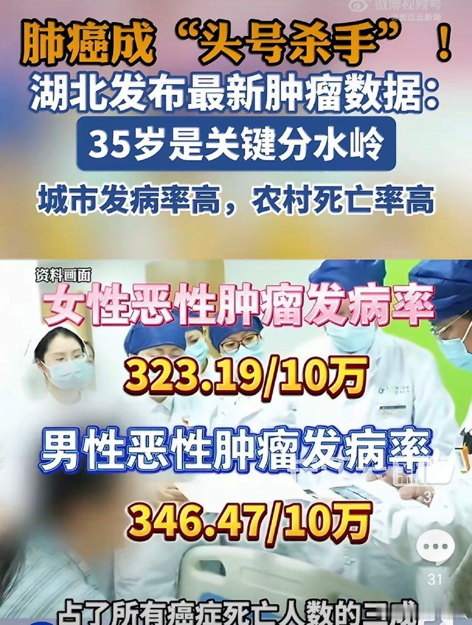 35岁竟是癌症风险分水岭！过了这个年纪，一定要重视体检
 
不少人觉得癌症是中老