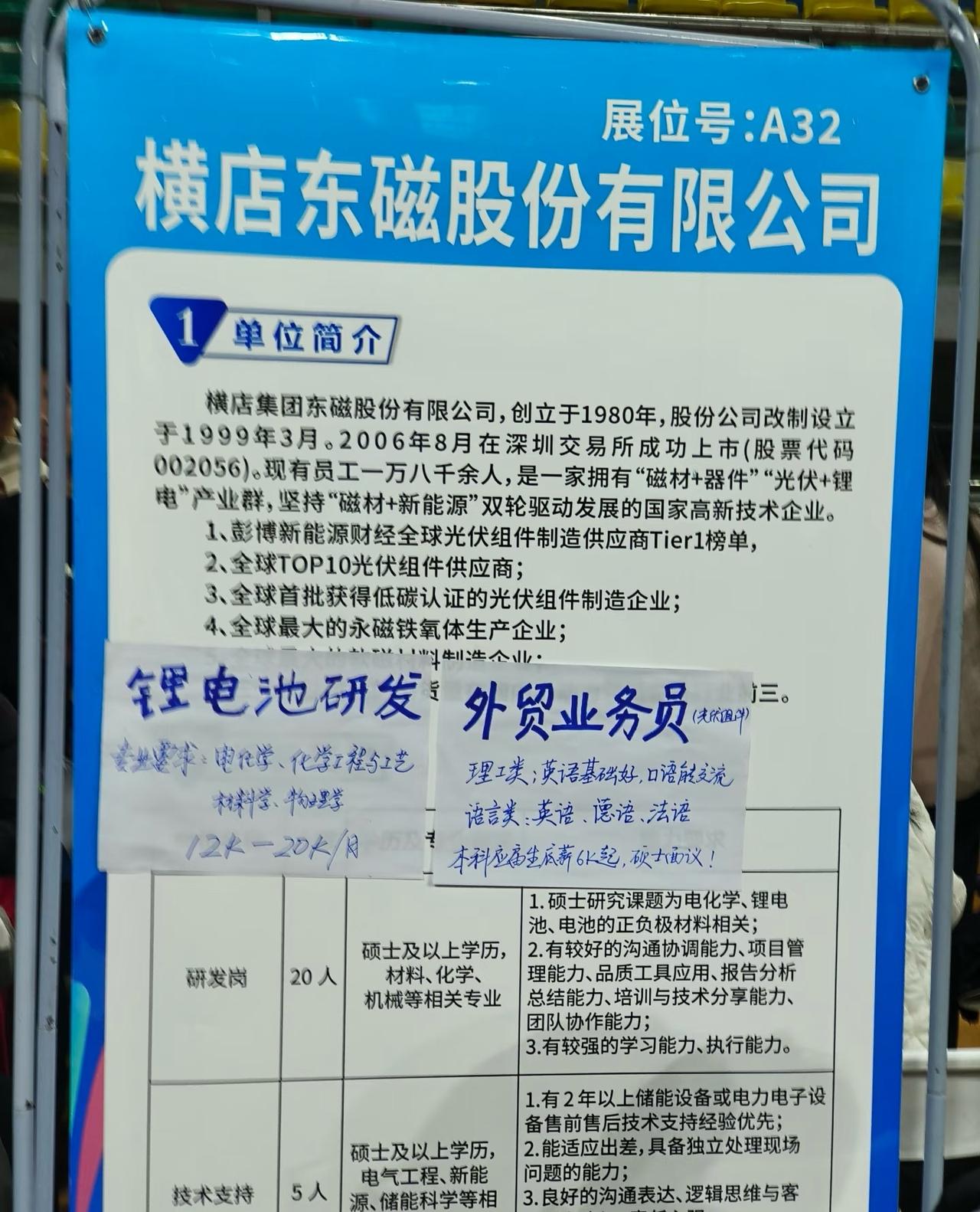 文理科就业现状 一目了然的对比

外贸业务员：本科底薪6k一月起
锂电池研发：1